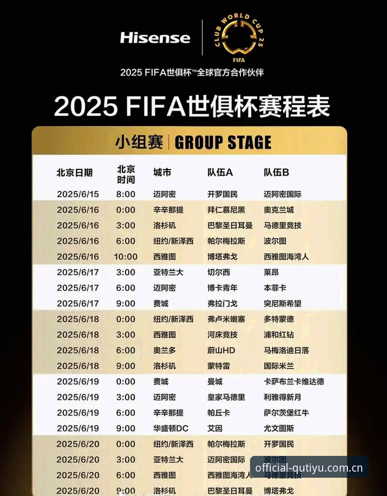 从世界杯扩军看足球全球化：趣体育官方平台深度解读2030年赛事扩军规划